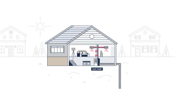geothermal heat pump