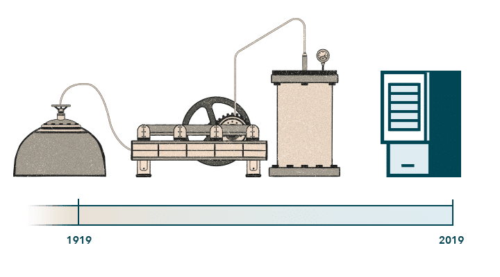 When is the best time to install geothermal?